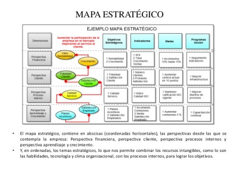 el-cuadro-de-mando-integral-cmi-12-638.jpg