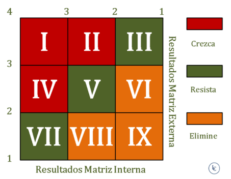 matriz-ie.png